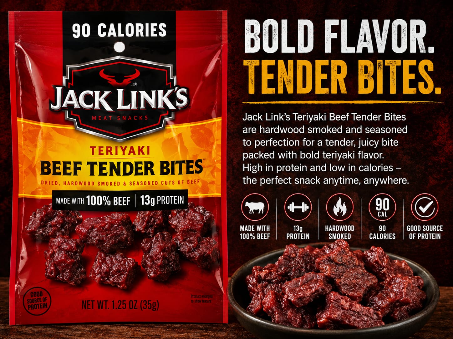 Jack Link's Teriyaki Beef Tender Bites – 1.25 oz